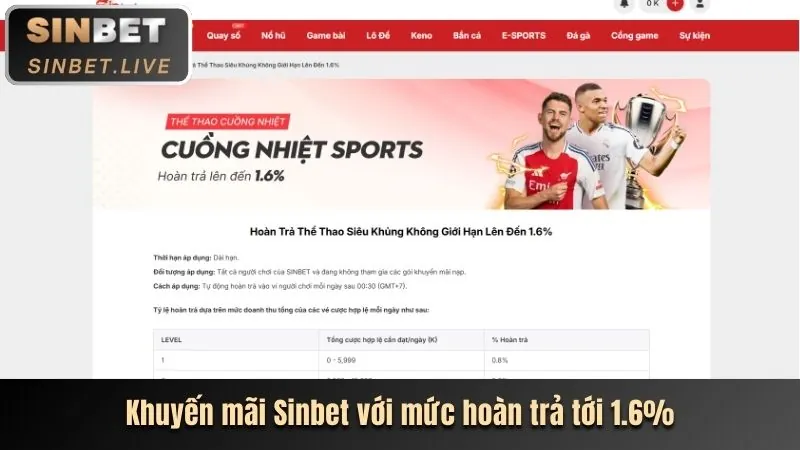 Hoàn trả casino JN88